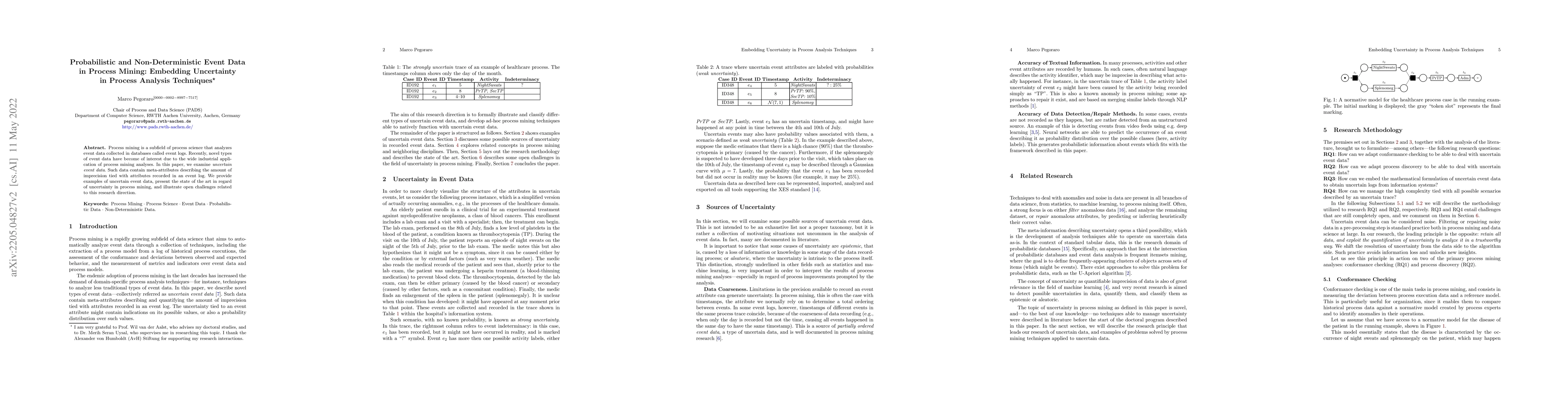 Thumbnail for Probabilistic and Non-Deterministic Event Data in Process Mining:
  Embedding Uncertainty in Process Analysis Techniques