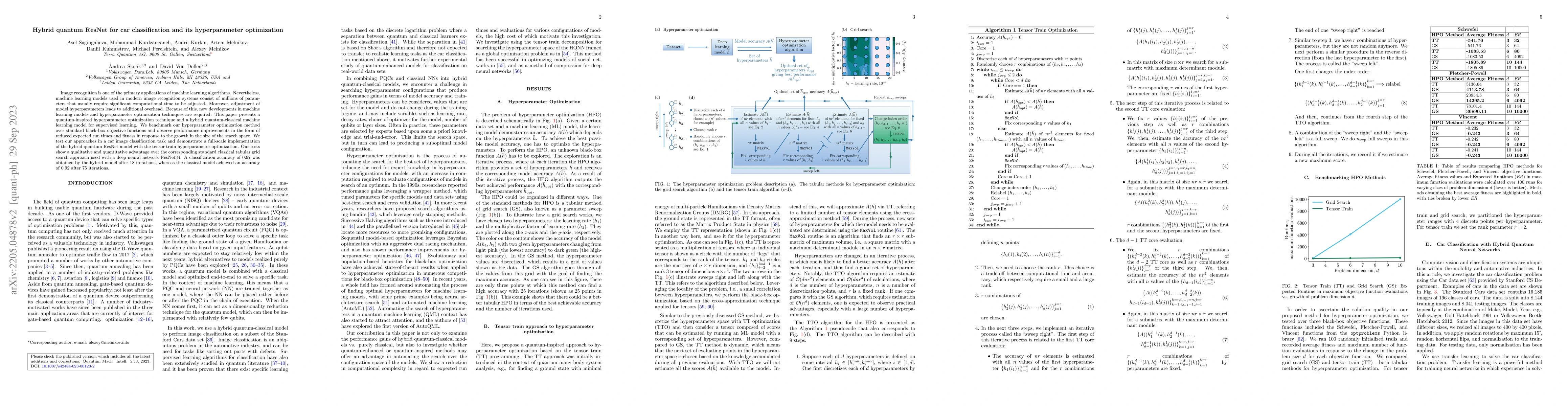 Thumbnail for Hybrid quantum ResNet for car classification and its hyperparameter
  optimization