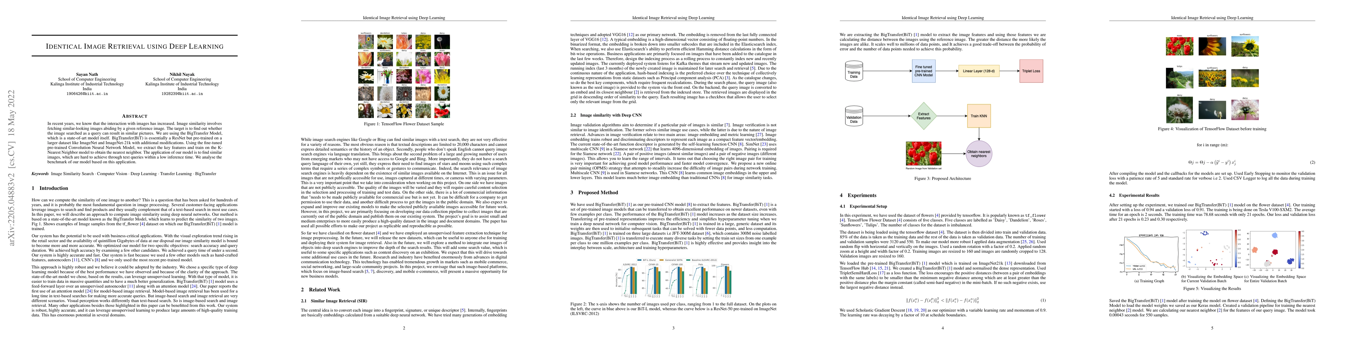Thumbnail for Identical Image Retrieval using Deep Learning
