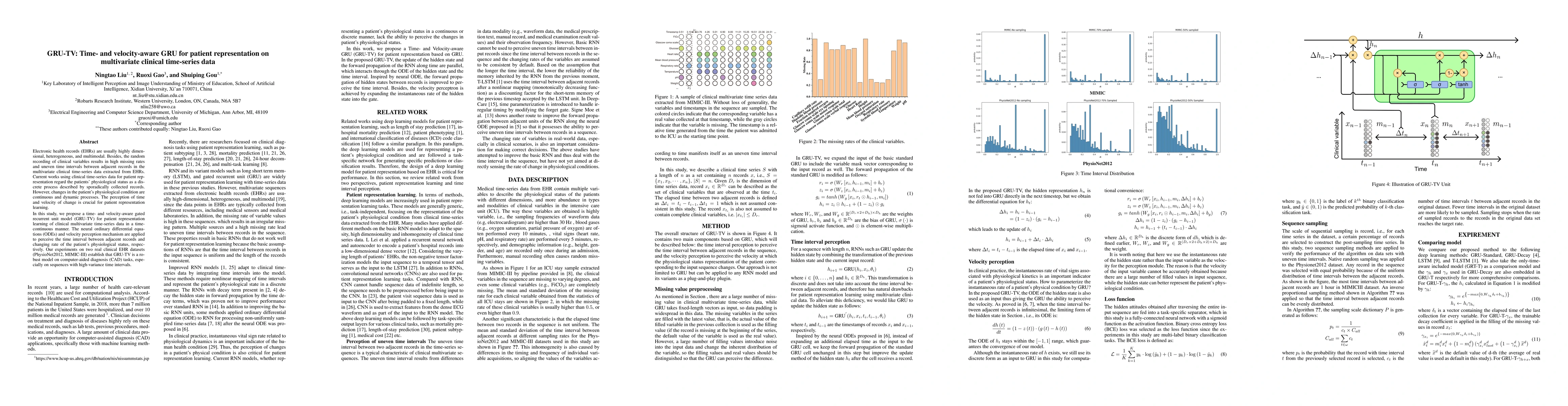 Thumbnail for GRU-TV: Time- and velocity-aware GRU for patient representation on
  multivariate clinical time-series data