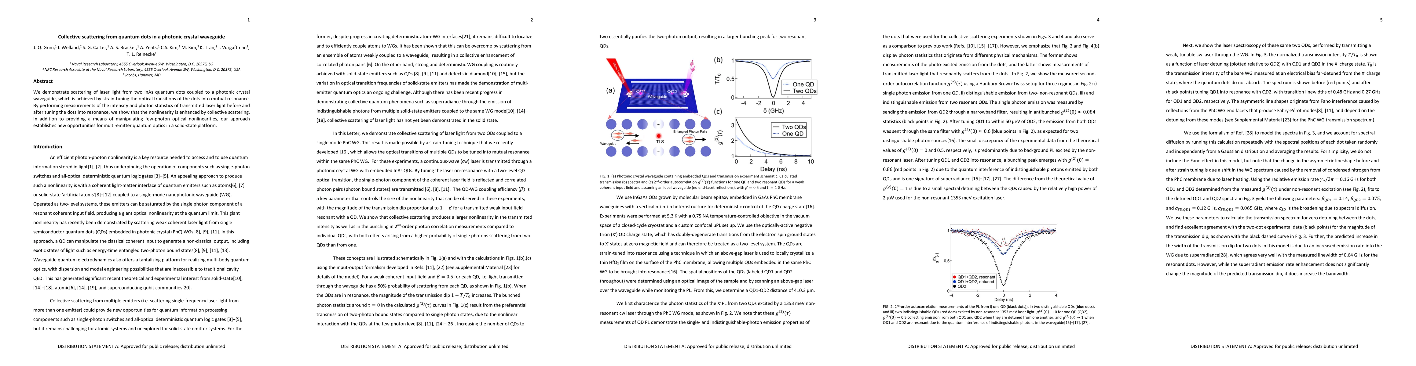 Thumbnail for Collective scattering from quantum dots in a photonic crystal waveguide