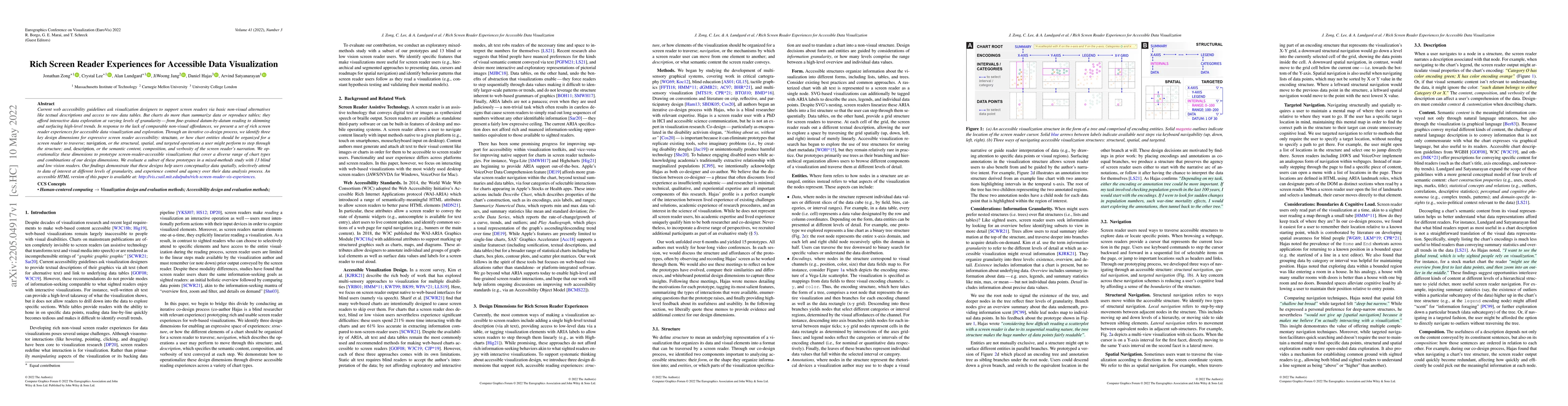 Thumbnail for Rich Screen Reader Experiences for Accessible Data Visualization