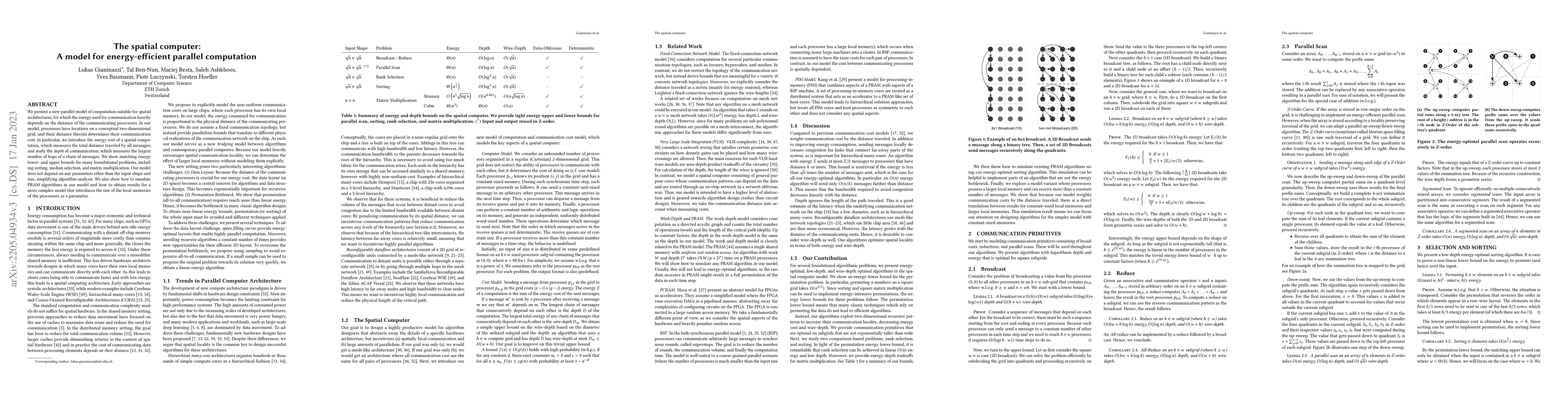 Thumbnail for The spatial computer: A model for energy-efficient parallel computation