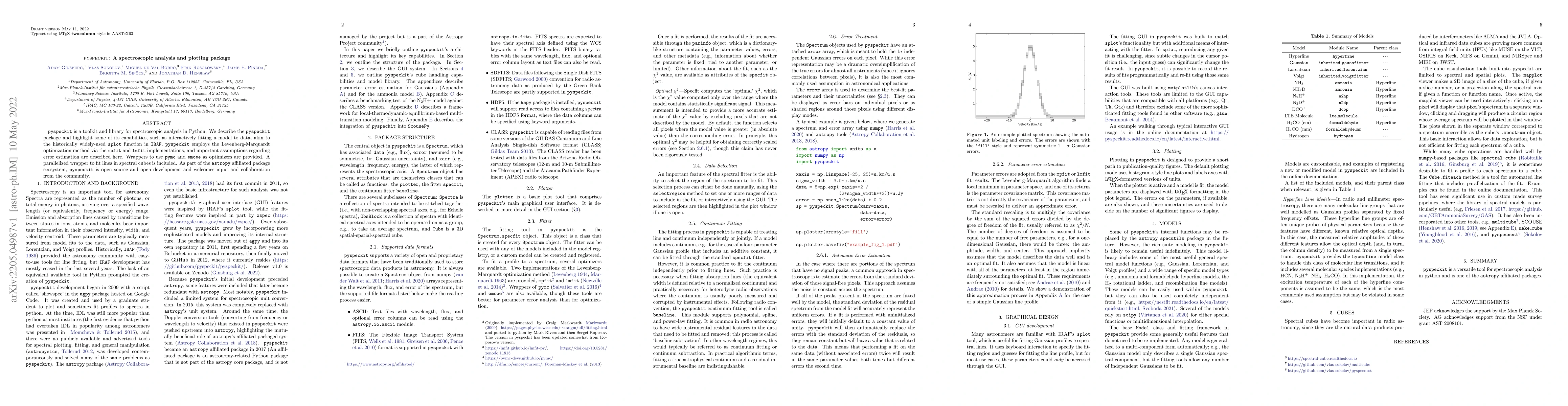 Thumbnail for pyspeckit: A spectroscopic analysis and plotting package