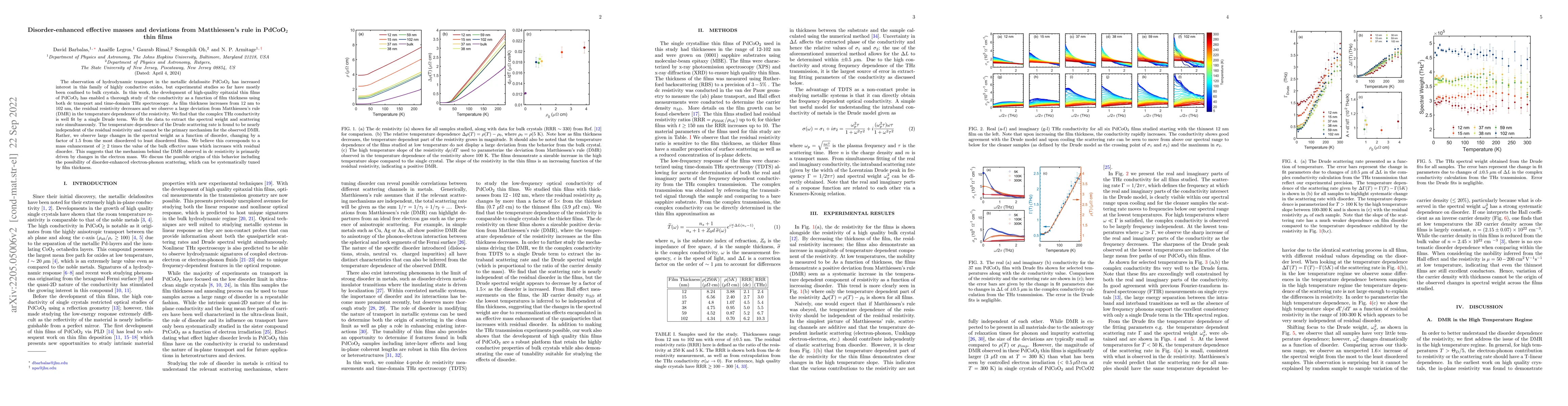 Thumbnail for Disorder-enhanced effective masses and deviations from Matthiessen's
  rule in PdCoO$_2$ thin films