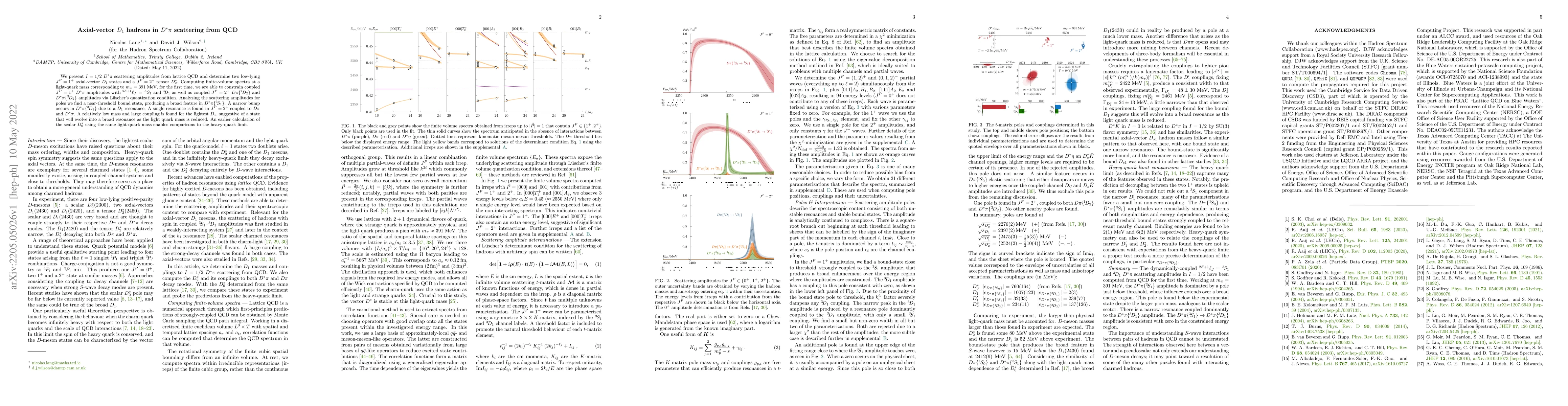 Thumbnail for Axial-vector $D_1$ hadrons in $D^\ast\pi$ scattering from QCD