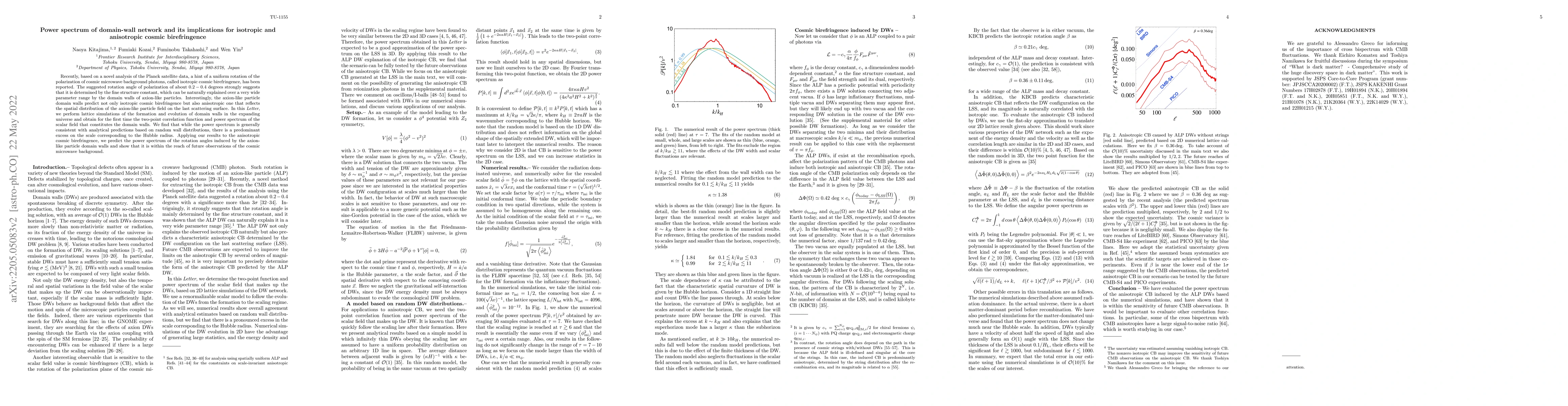 Thumbnail for Power spectrum of domain-wall network and its implications for isotropic
  and anisotropic cosmic birefringence
