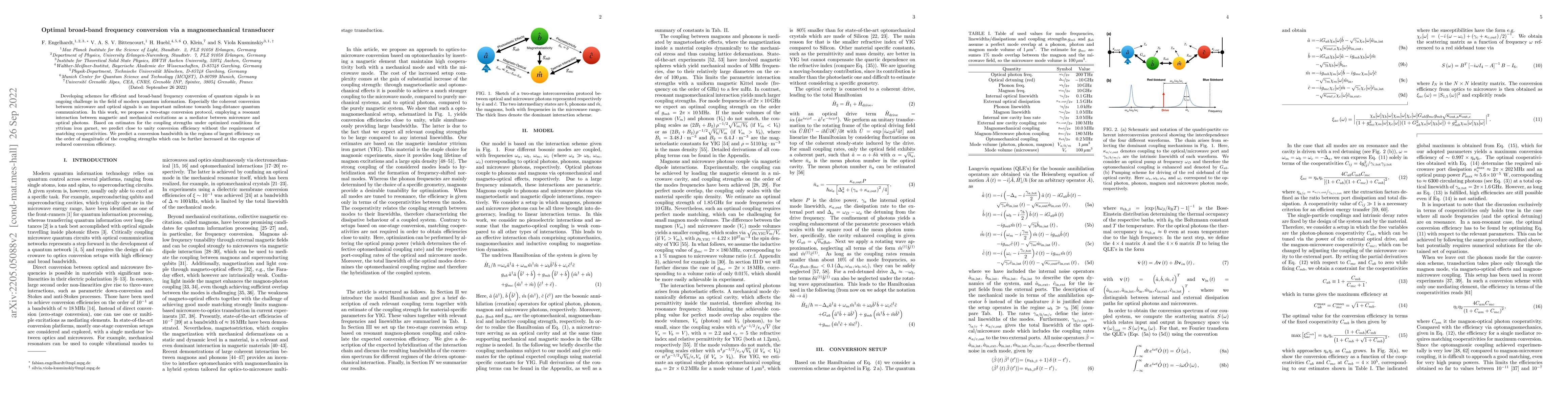 Thumbnail for Optimal broad-band frequency conversion via a magnomechanical transducer