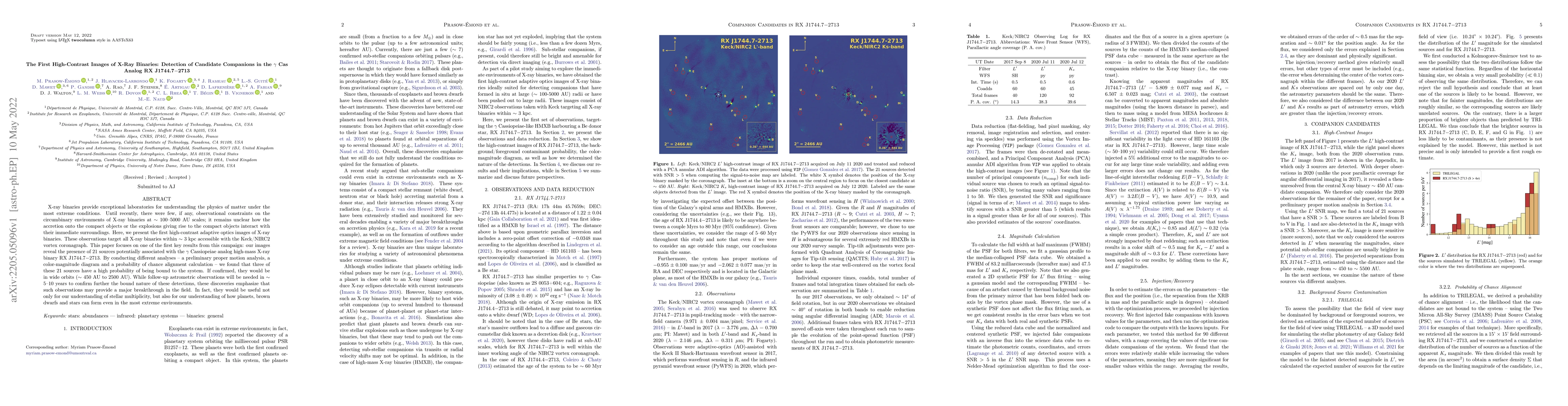 Thumbnail for The First High-Contrast Images of X-Ray Binaries: Detection of Candidate
  Companions in the $\gamma$ Cas Analog RX J1744.7$-$2713