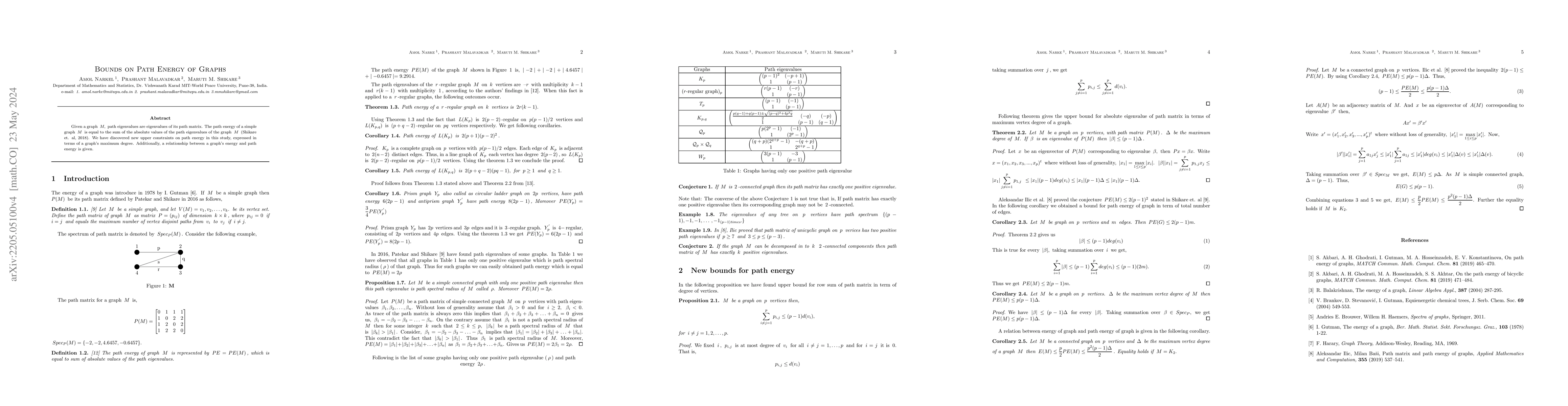 Thumbnail for Bounds on Path Energy of Graphs