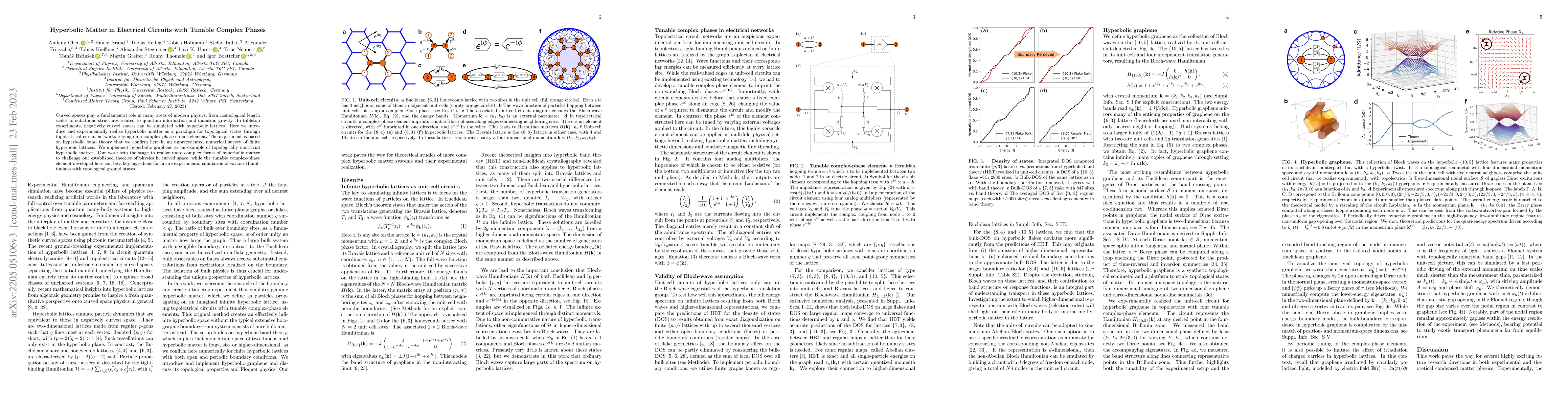 Thumbnail for Hyperbolic Matter in Electrical Circuits with Tunable Complex Phases