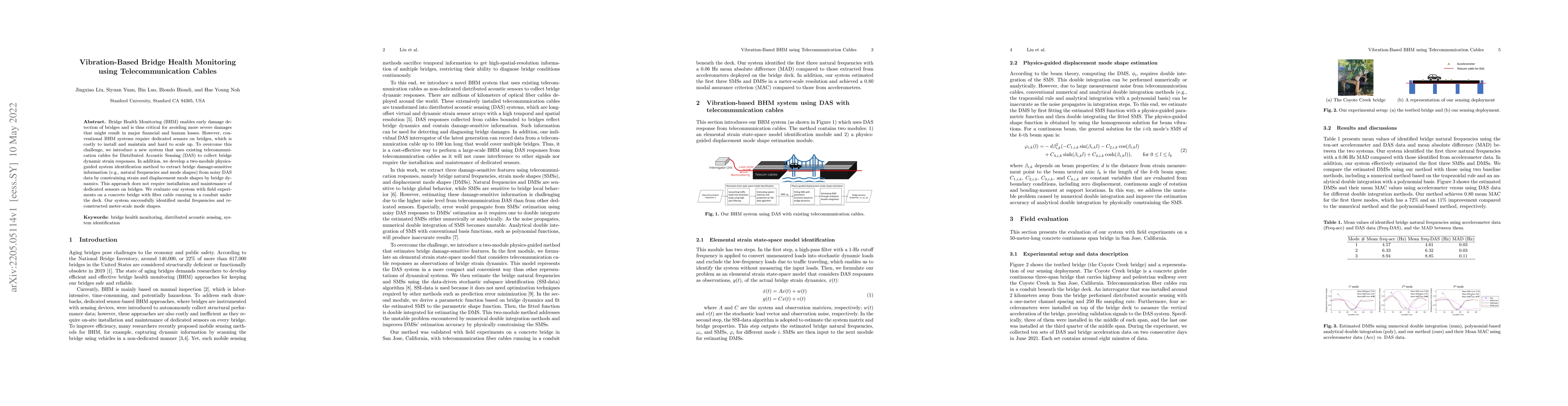 Thumbnail for Vibration-Based Bridge Health Monitoring using Telecommunication Cables