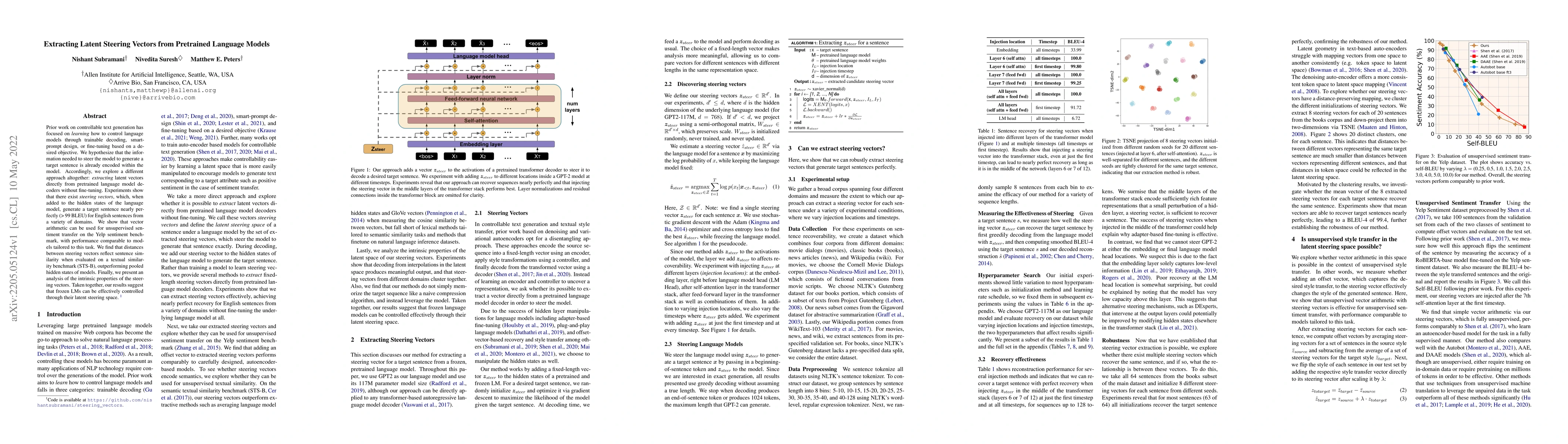 Thumbnail for Extracting Latent Steering Vectors from Pretrained Language Models