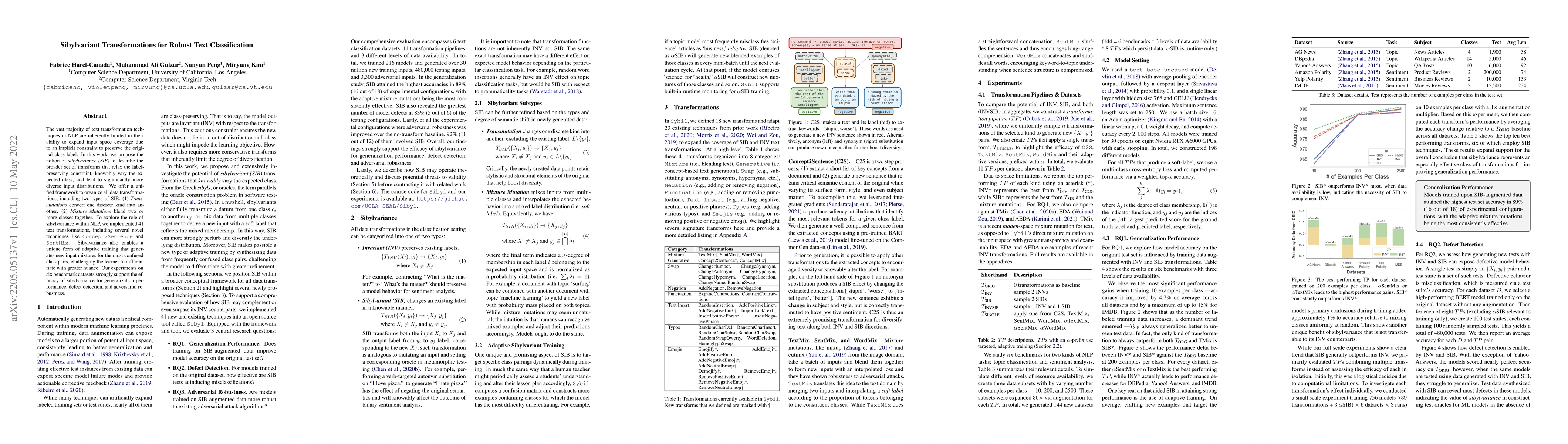 Thumbnail for Sibylvariant Transformations for Robust Text Classification