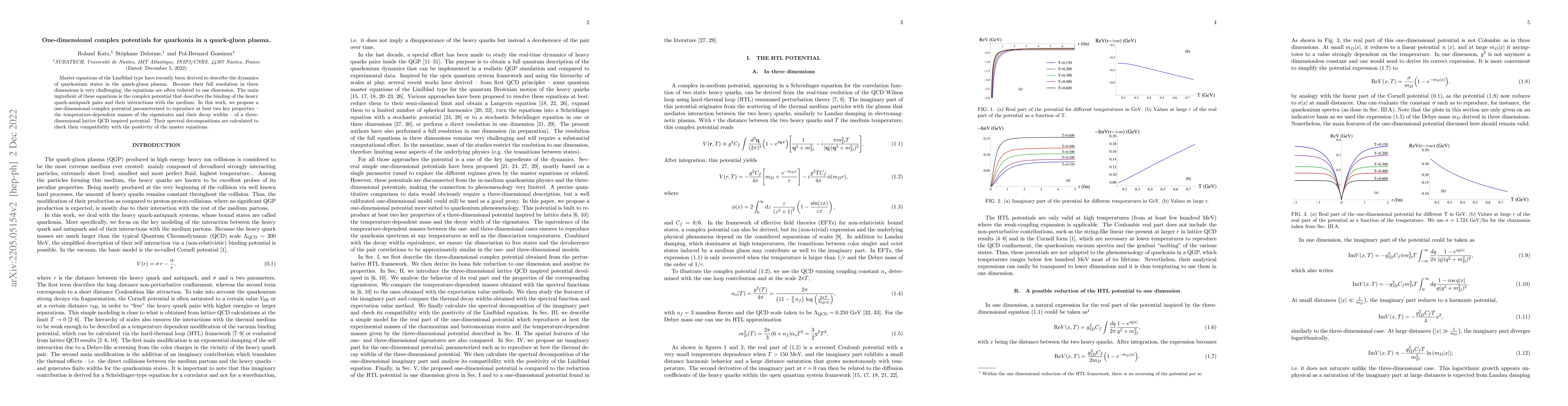 Thumbnail for One-dimensional complex potentials for quarkonia in a quark-gluon plasma