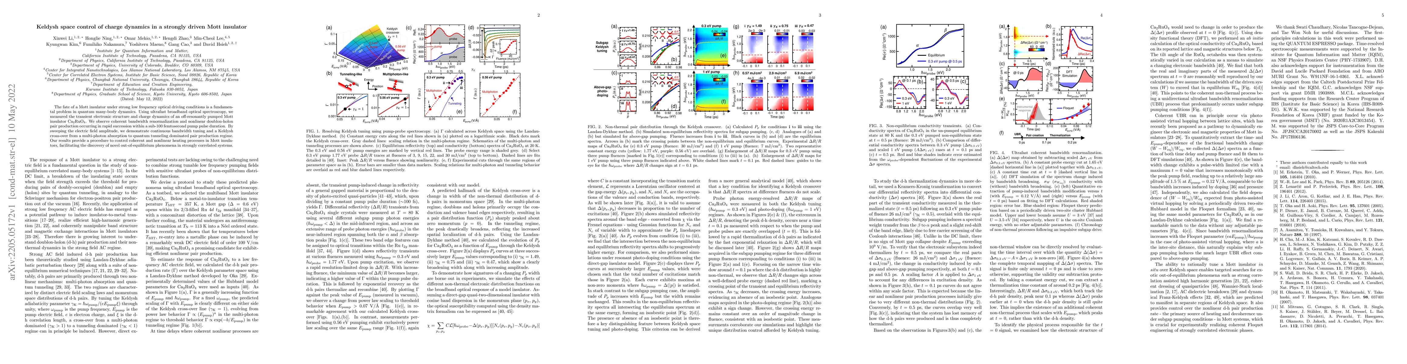 Thumbnail for Keldysh space control of charge dynamics in a strongly driven Mott
  insulator