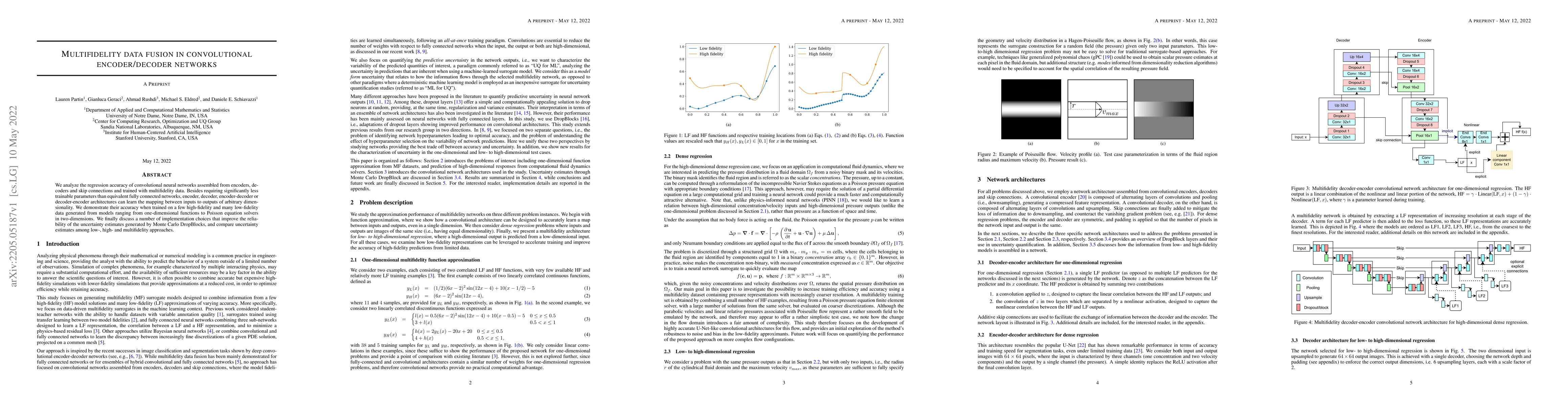 Thumbnail for Multifidelity data fusion in convolutional encoder/decoder networks