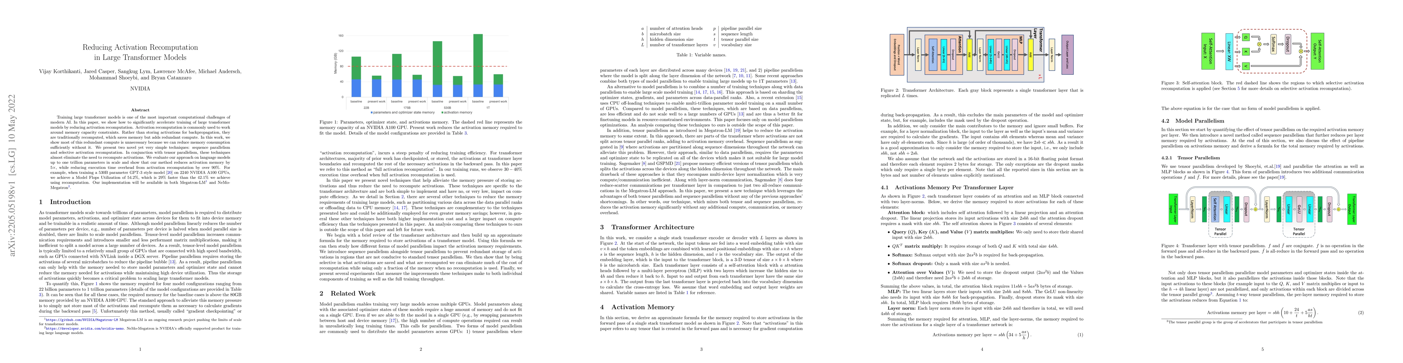 Thumbnail for Reducing Activation Recomputation in Large Transformer Models