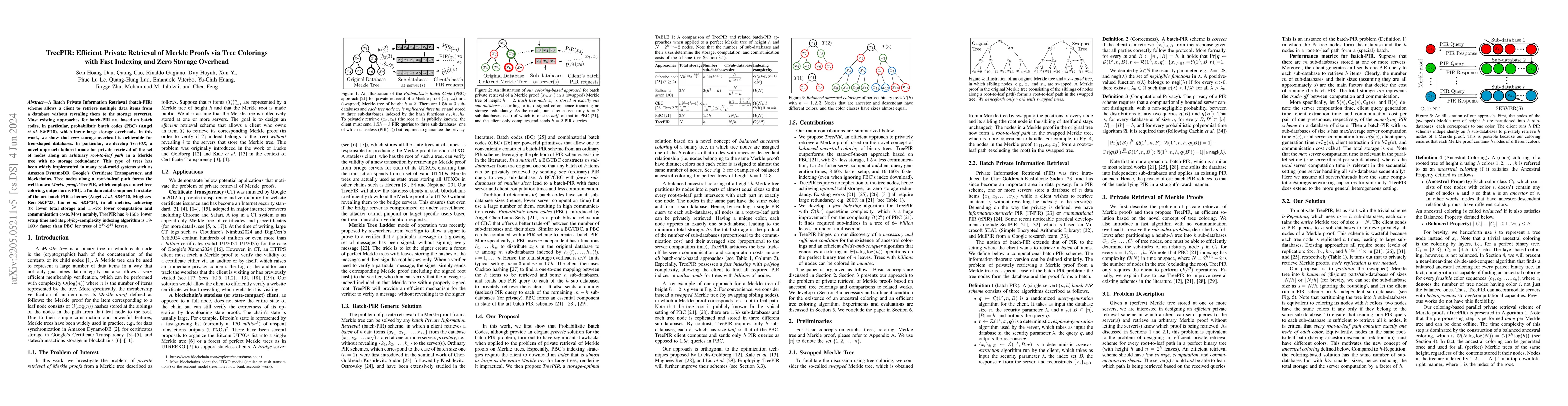 Thumbnail for TreePIR: Efficient Private Retrieval of Merkle Proofs via Tree Colorings
  with Fast Indexing and Zero Storage Overhead