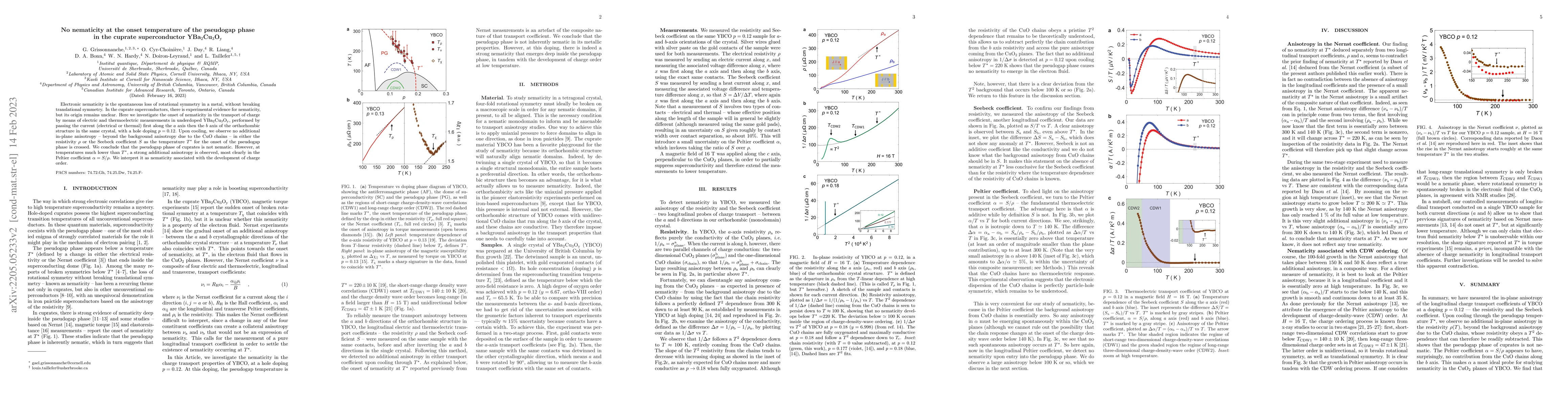 Thumbnail for No nematicity at the onset temperature of the pseudogap phase in the
  cuprate superconductor YBCO