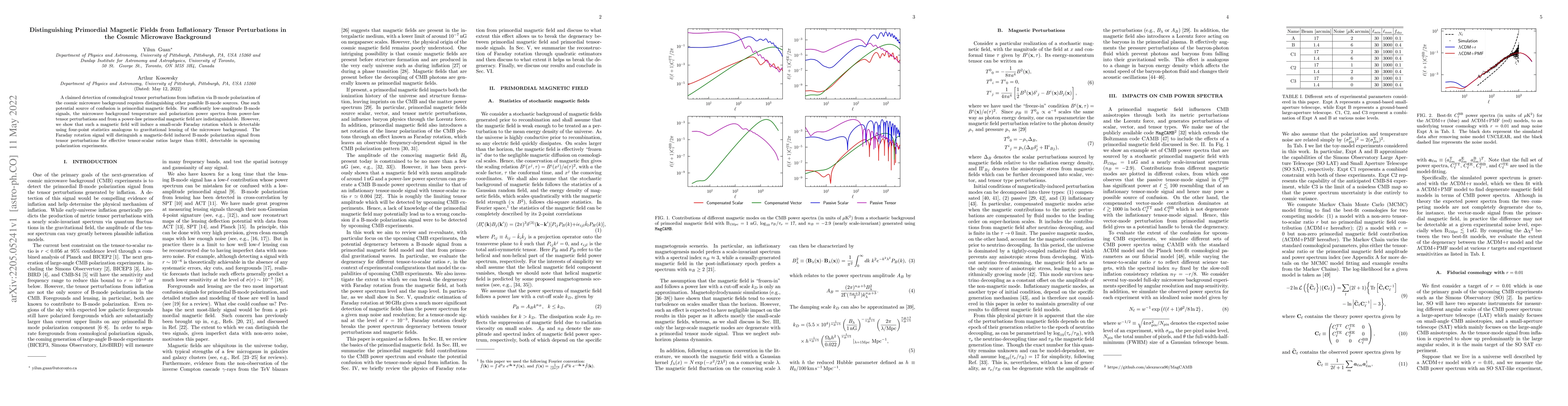 Thumbnail for Distinguishing Primordial Magnetic Fields from Inflationary Tensor
  Perturbations in the Cosmic Microwave Background