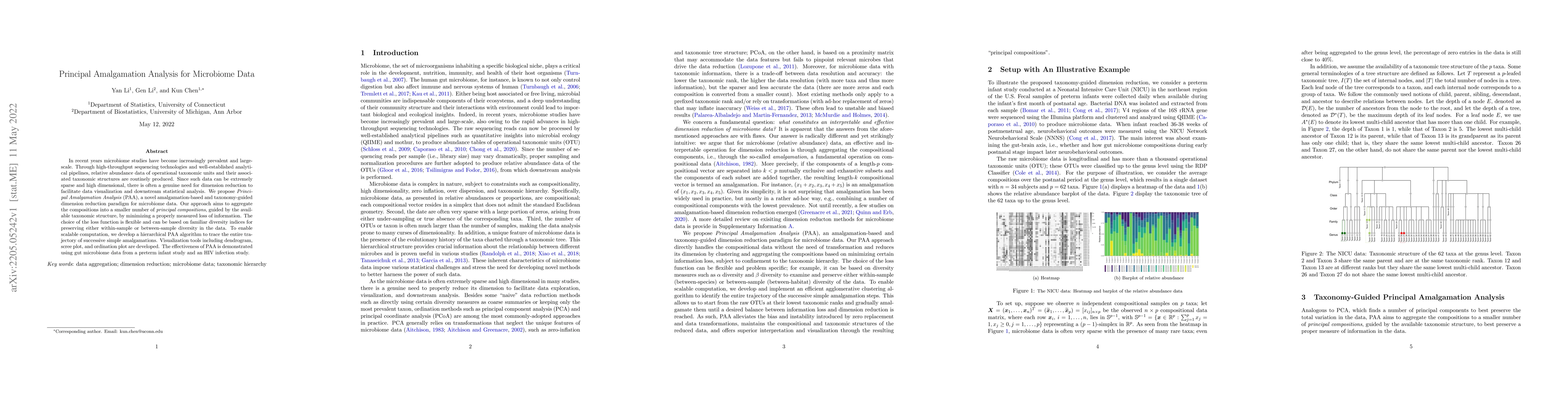 Thumbnail for Principal Amalgamation Analysis for Microbiome Data