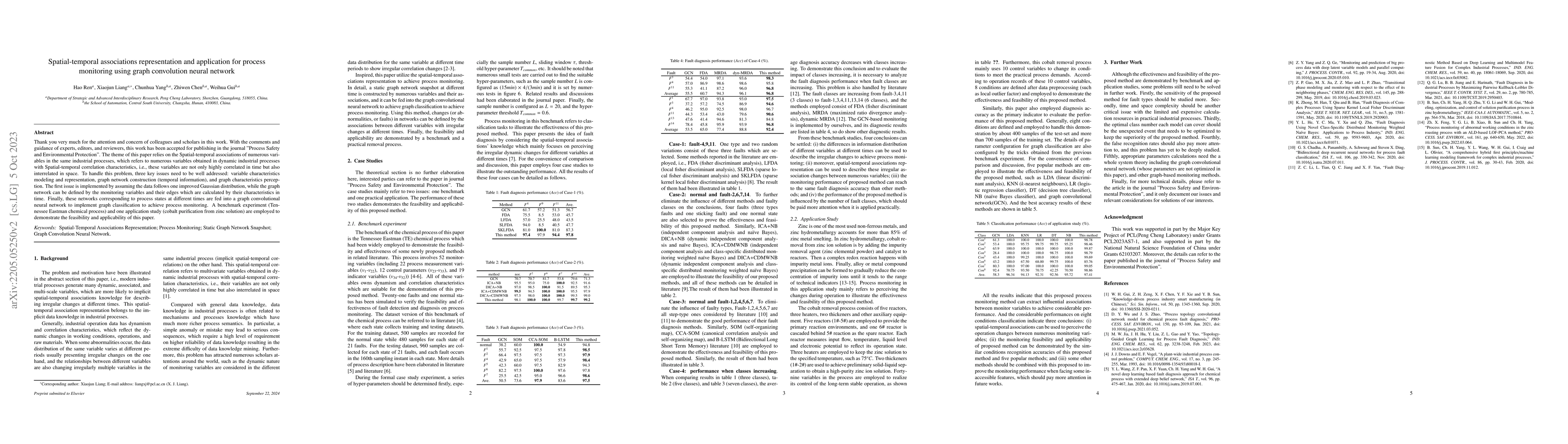 Thumbnail for Spatial-temporal associations representation and application for process
  monitoring using graph convolution neural network