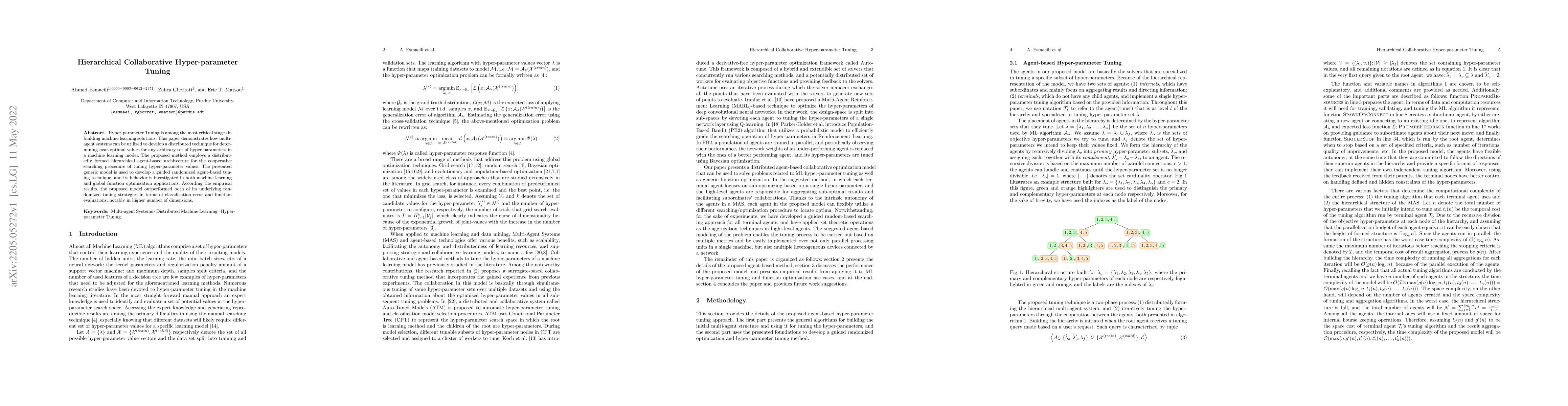 Thumbnail for Hierarchical Collaborative Hyper-parameter Tuning