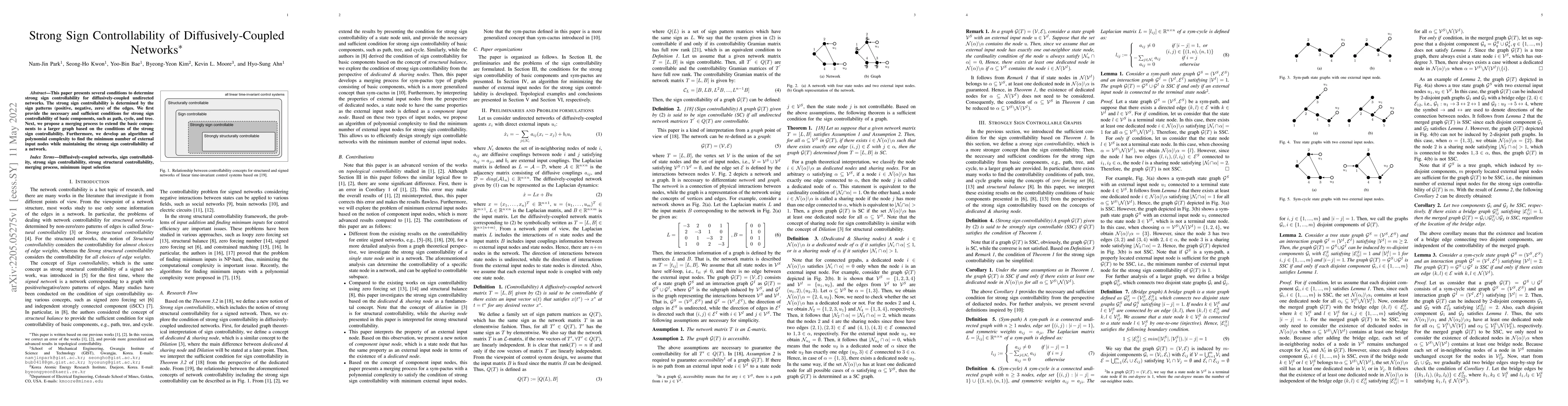 Thumbnail for Strong Sign Controllability of Diffusively-Coupled Networks