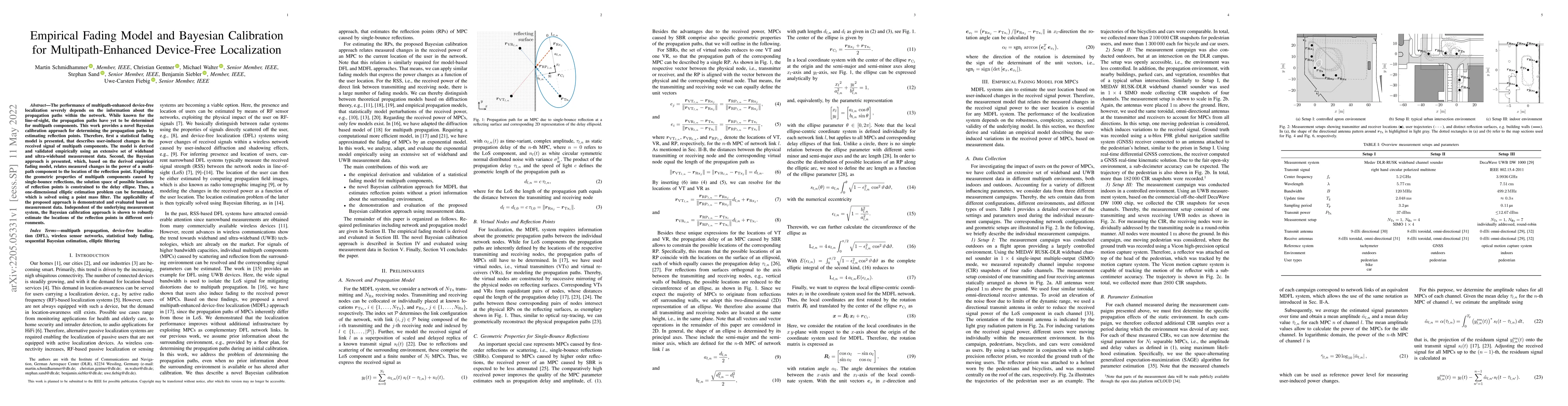 Thumbnail for Empirical Fading Model and Bayesian Calibration for Multipath-Enhanced
  Device-Free Localization