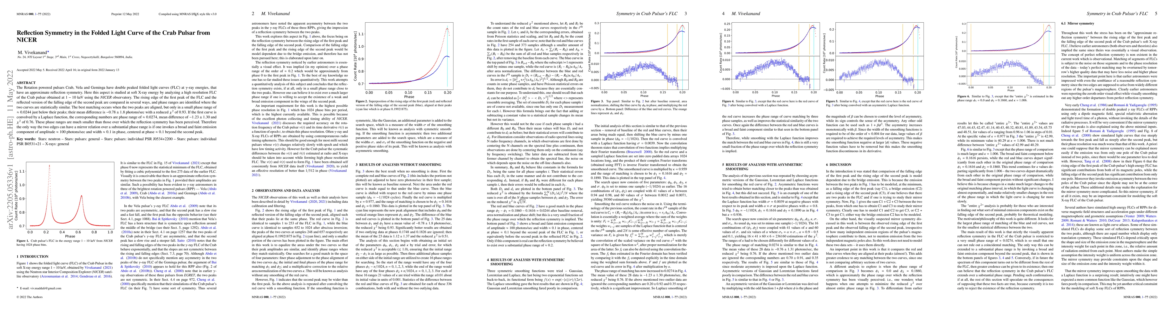 Thumbnail for Reflection Symmetry in the Folded Light Curve of the Crab Pulsar from
  NICER