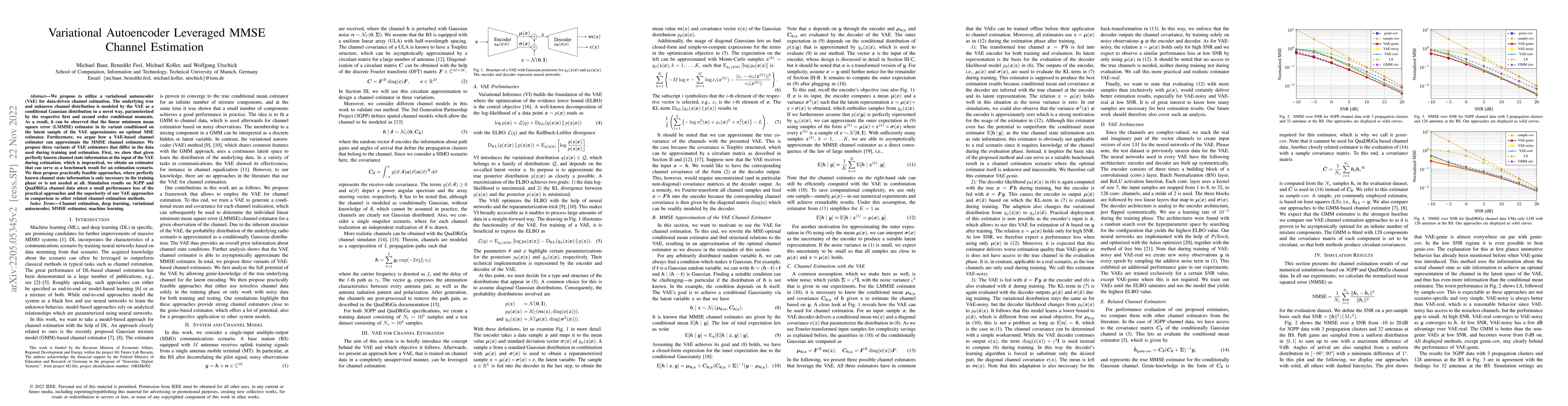 Thumbnail for Variational Autoencoder Leveraged MMSE Channel Estimation