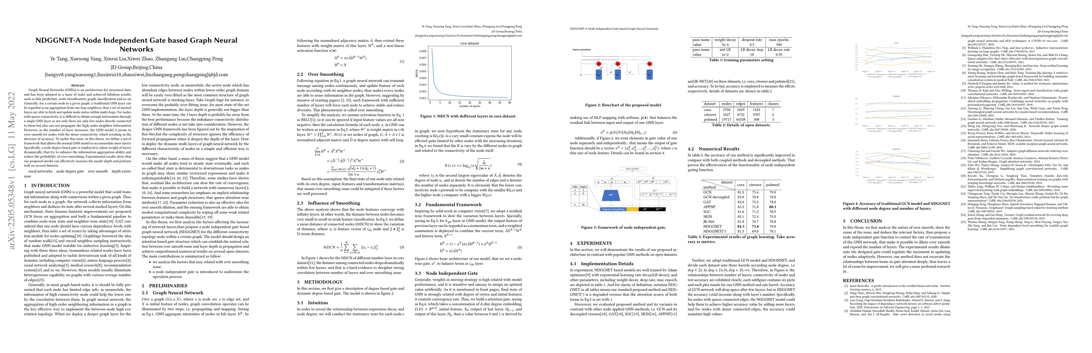 Thumbnail for NDGGNET-A Node Independent Gate based Graph Neural Networks