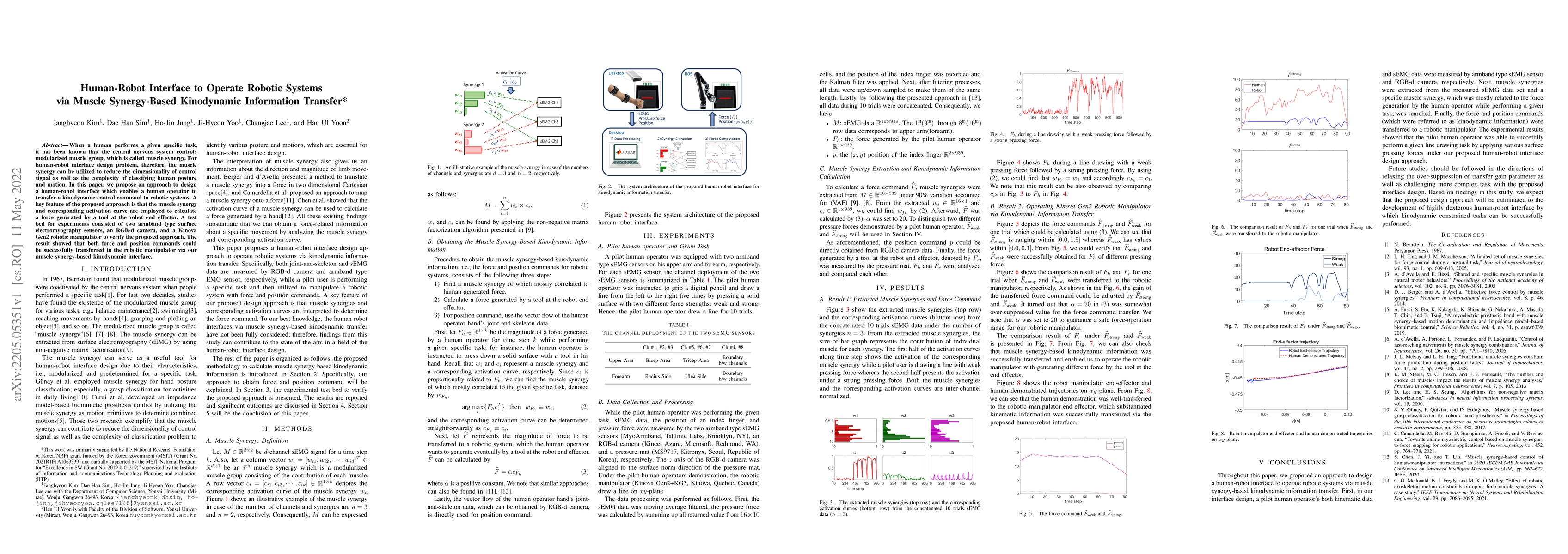 Thumbnail for Human-Robot Interface to Operate Robotic Systems via Muscle
  Synergy-Based Kinodynamic Information Transfer