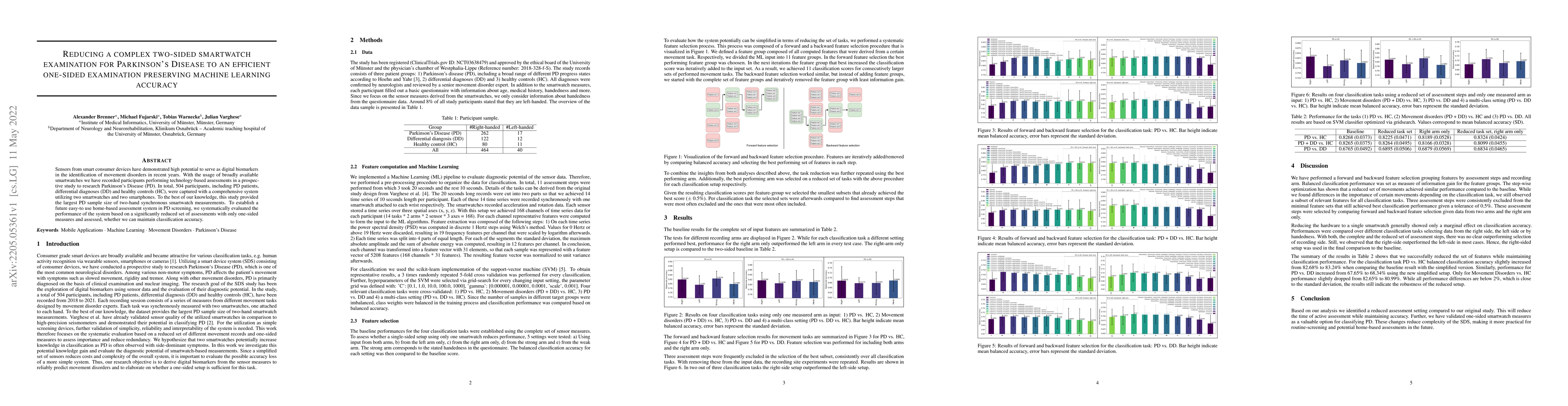 Thumbnail for Reducing a complex two-sided smartwatch examination for Parkinson's
  Disease to an efficient one-sided examination preserving machine learning
  accuracy