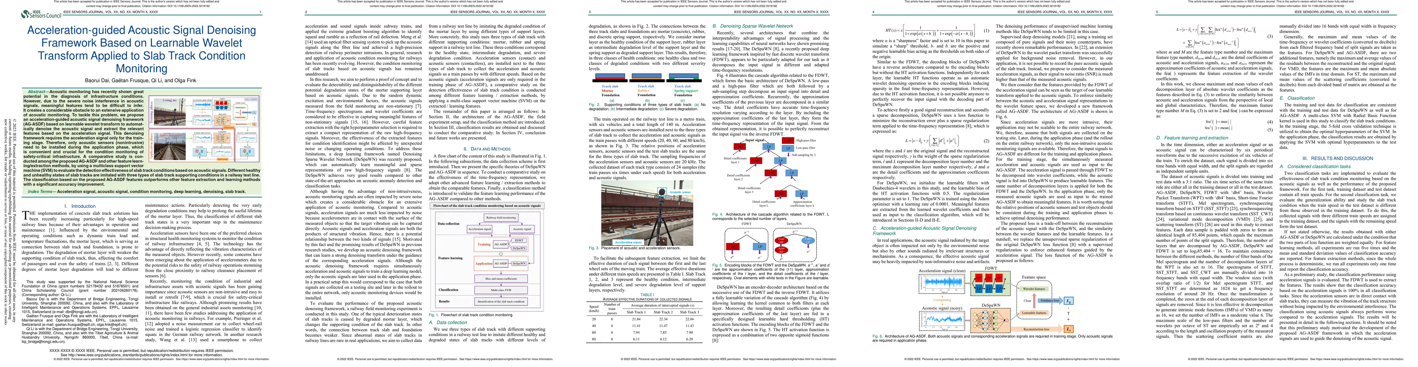 Thumbnail for Acceleration-guided Acoustic Signal Denoising Framework Based on
  Learnable Wavelet Transform Applied to Slab Track Condition Monitoring