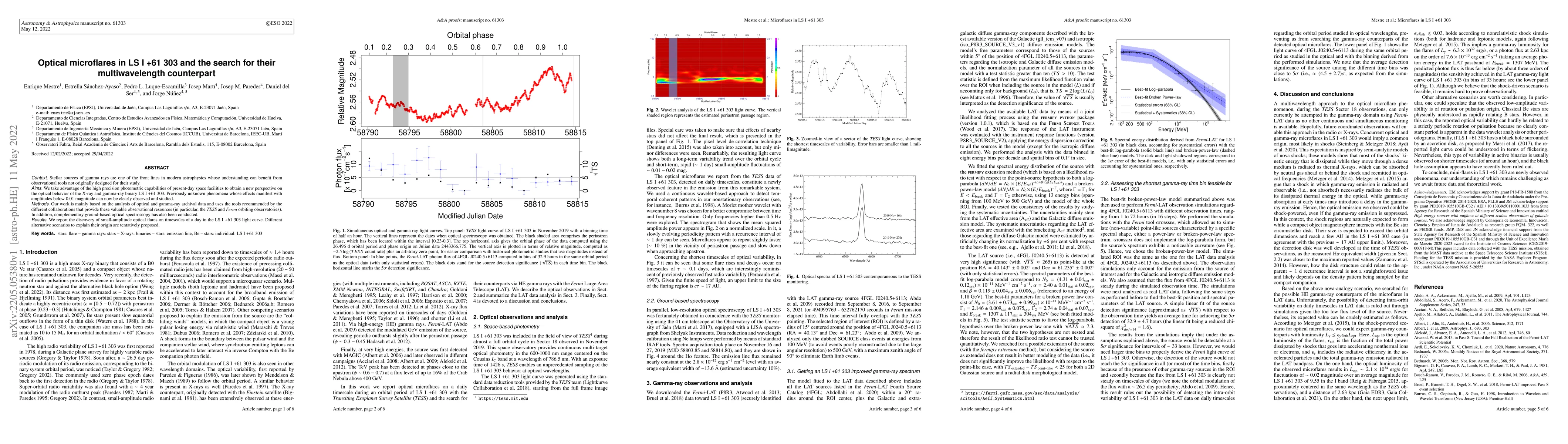 Thumbnail for Optical microflares in LS I +61 303 and the search for their
  multiwavelength counterpart
