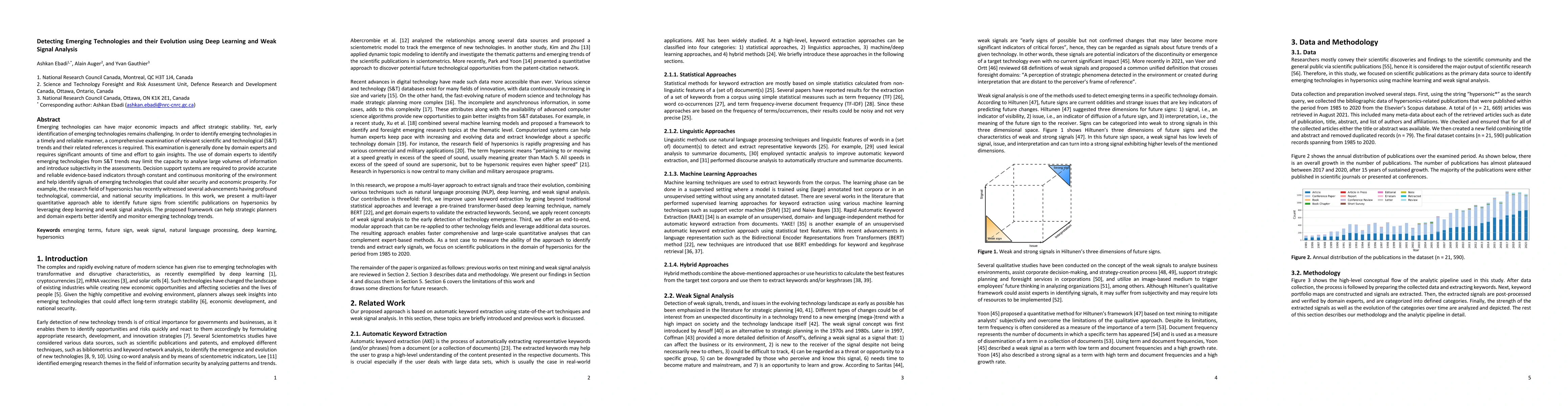 Thumbnail for Detecting Emerging Technologies and their Evolution using Deep Learning
  and Weak Signal Analysis