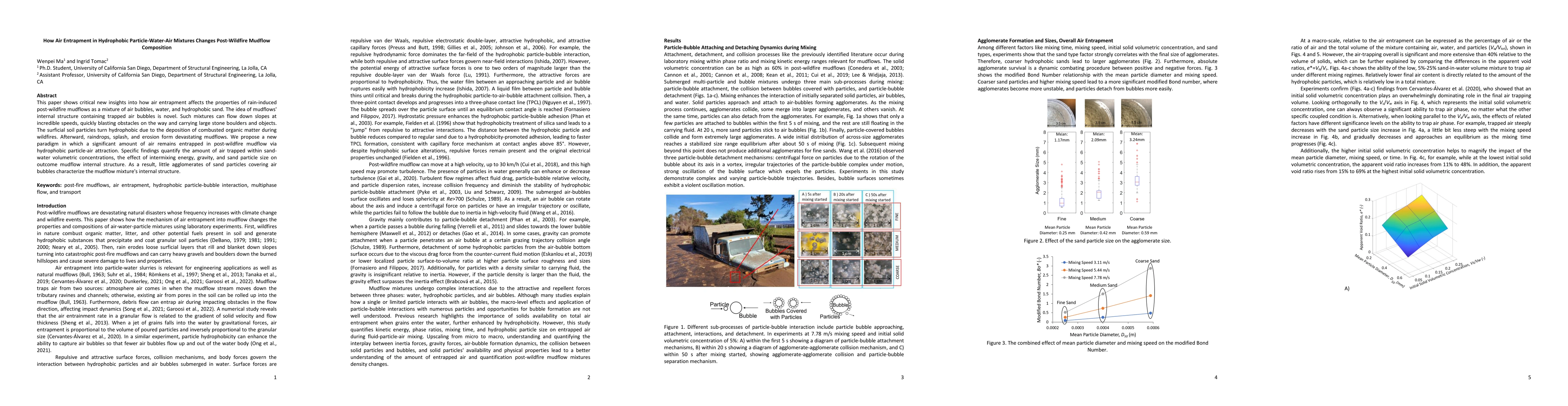 Thumbnail for How Air Entrapment in Hydrophobic Particle-Water-Air Mixtures Changes
  Post-Wildfire Mudflow Composition