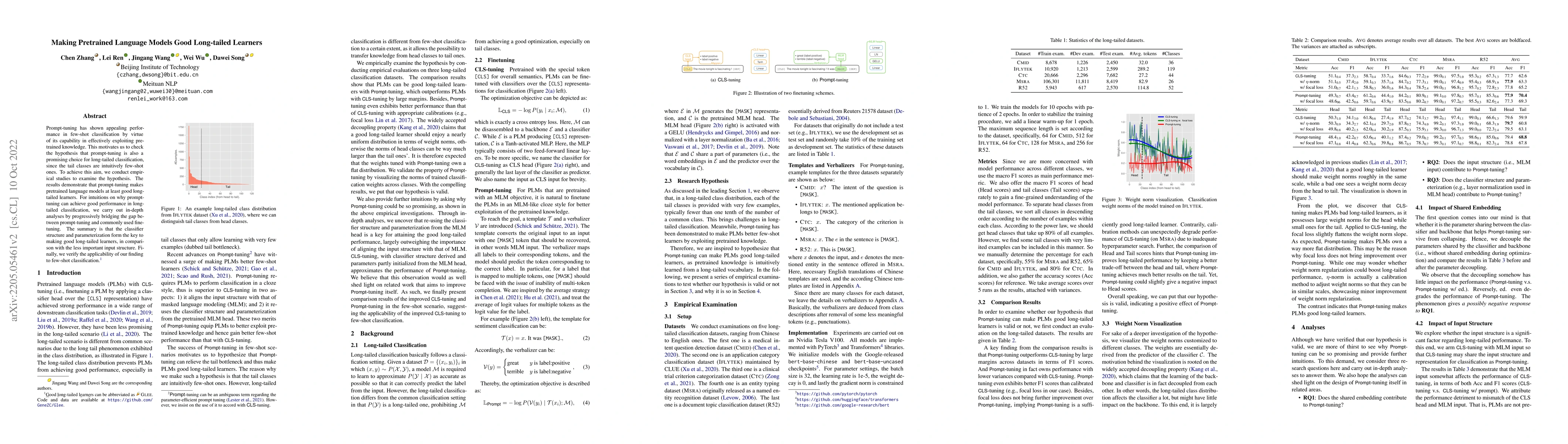 Thumbnail for Making Pretrained Language Models Good Long-tailed Learners