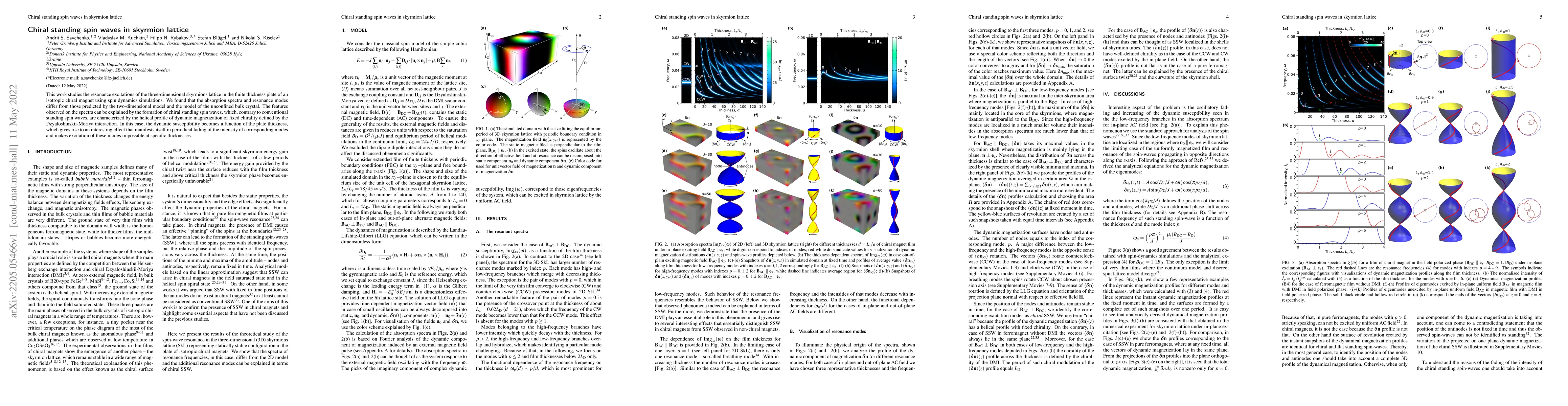 Thumbnail for Chiral standing spin waves in skyrmion lattice