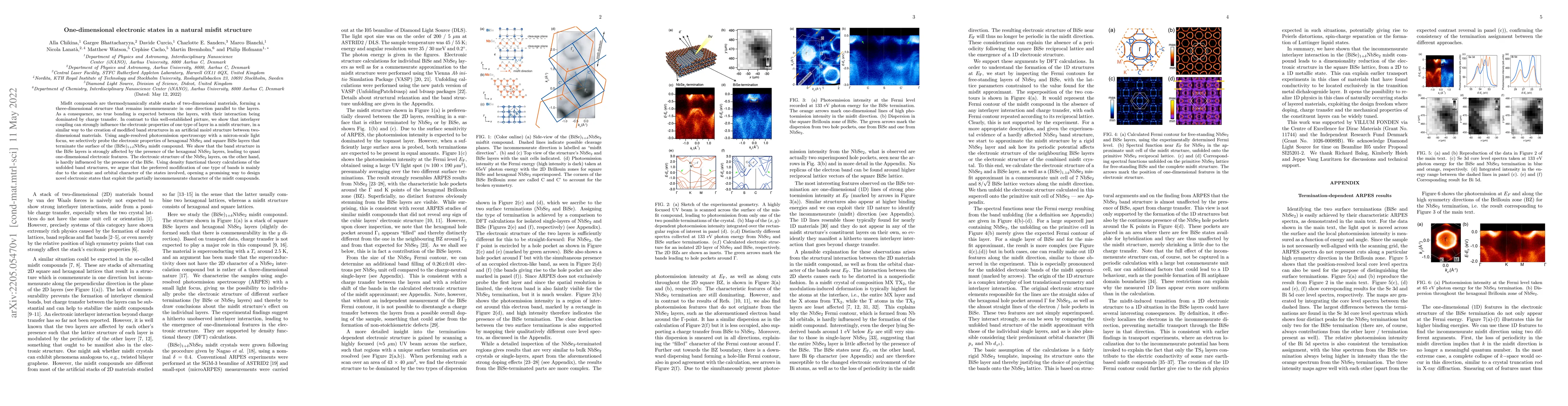 Thumbnail for One-dimensional electronic states in a natural misfit structure