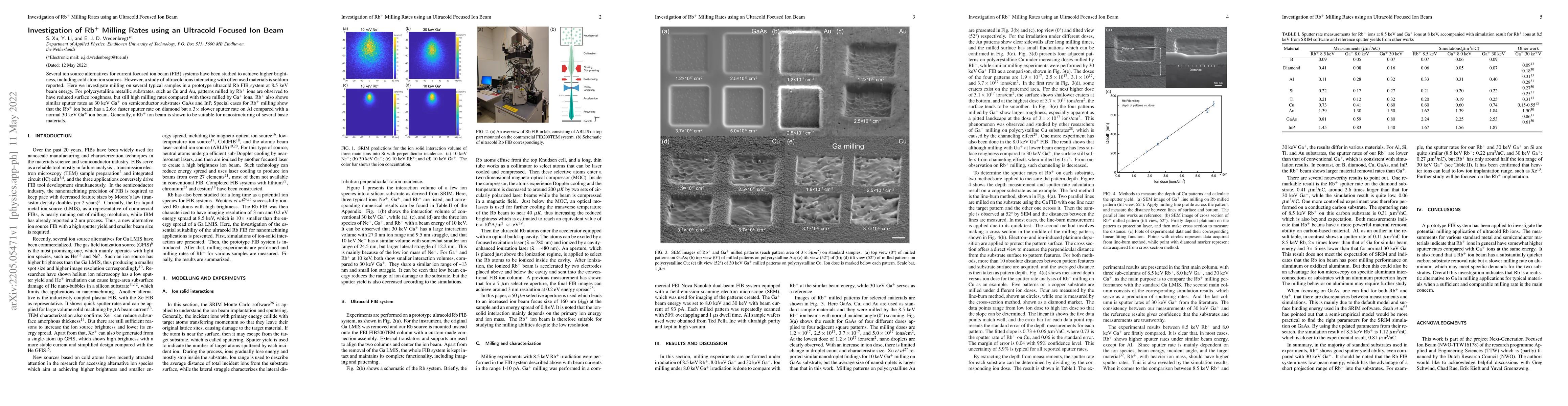 Thumbnail for Investigation of Rb$^+$ Milling Rates using an Ultracold Focused Ion
  Beam