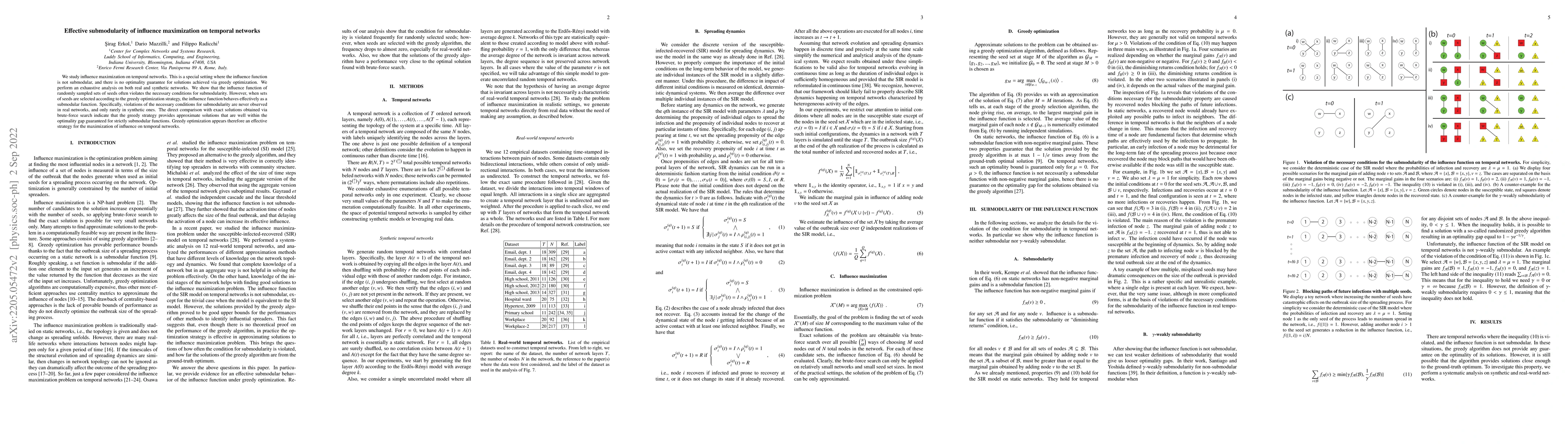Thumbnail for Effective submodularity of influence maximization on temporal networks