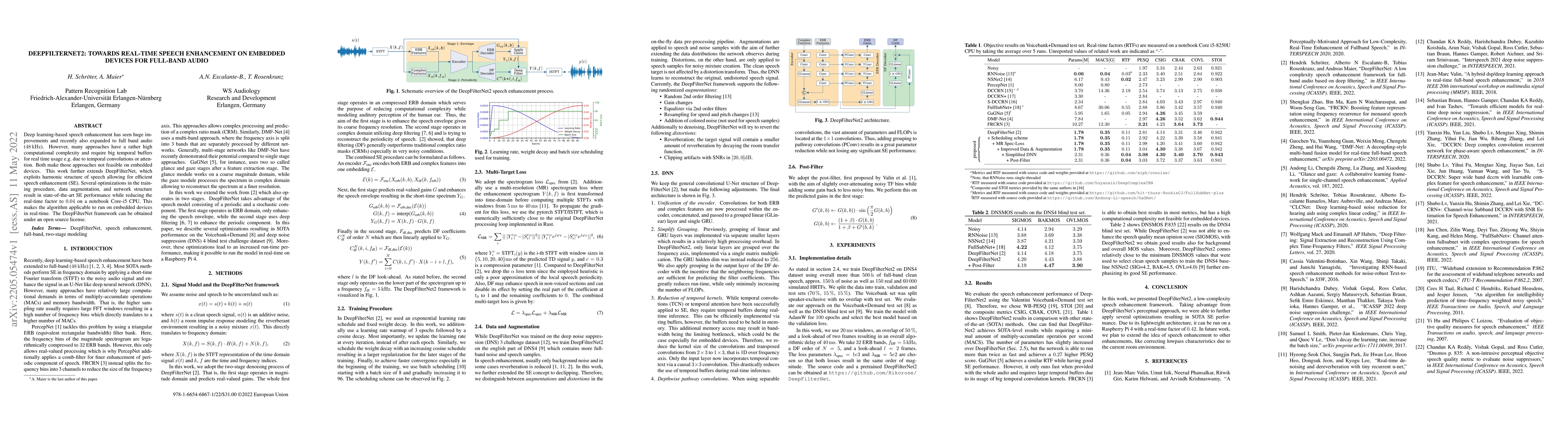 Thumbnail for DeepFilterNet2: Towards Real-Time Speech Enhancement on Embedded Devices
  for Full-Band Audio