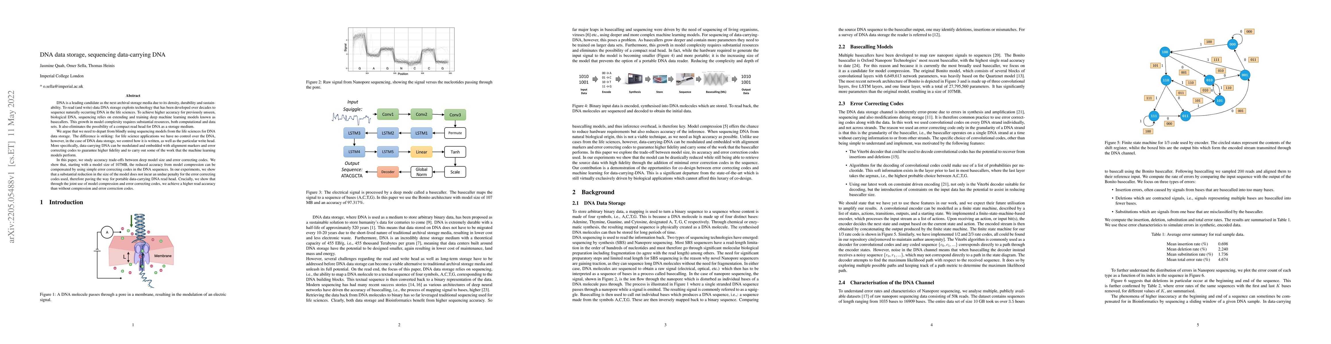 Thumbnail for DNA data storage, sequencing data-carrying DNA