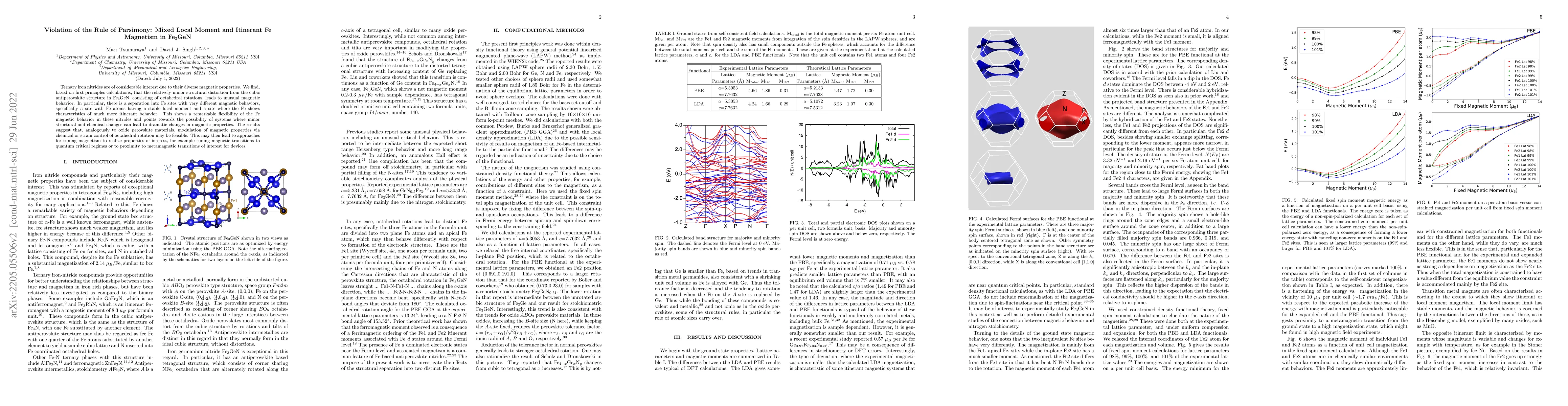 Thumbnail for Violation of the Rule of Parsimony: Mixed Local Moment and Itinerant Fe
  Magnetism in Fe$_{3}$GeN