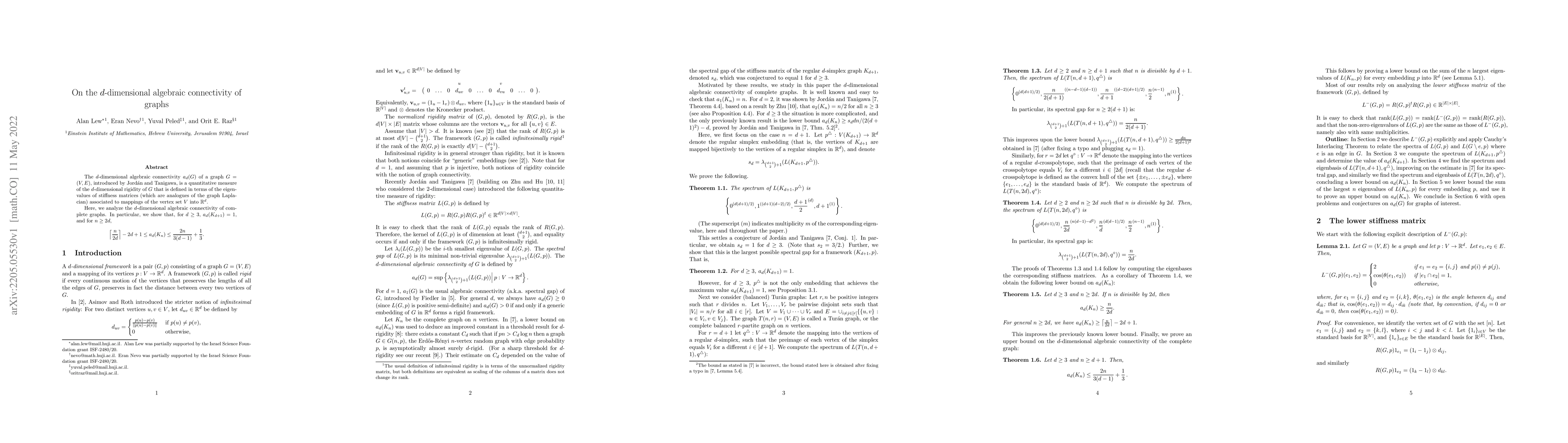 Thumbnail for On the $d$-dimensional algebraic connectivity of graphs