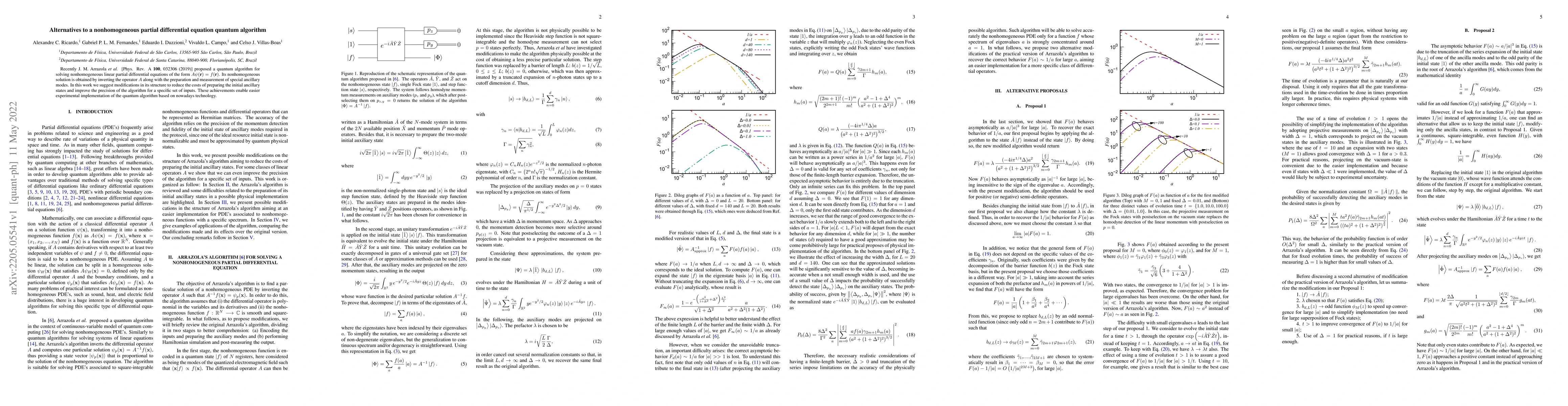 Thumbnail for Alternatives to a nonhomogeneous partial differential equation quantum
  algorithm