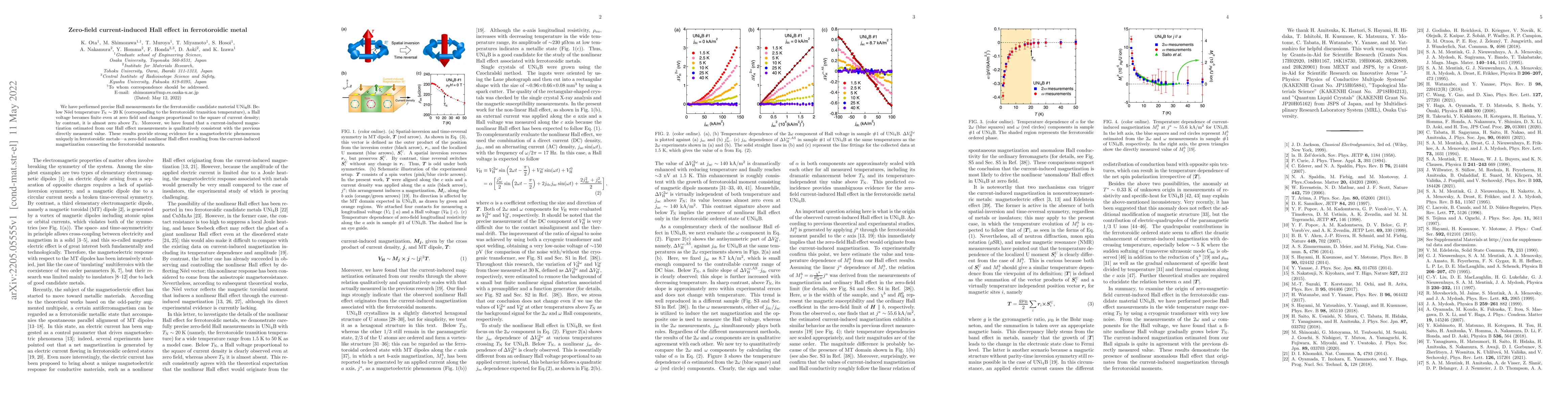 Thumbnail for Zero-field current-induced Hall effect in ferrotoroidic metal